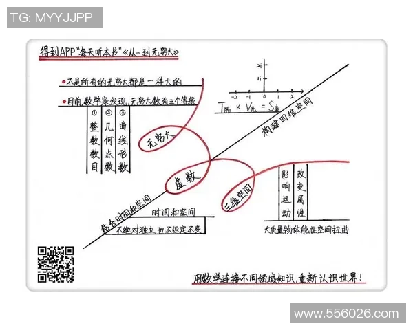 《全新Ruler射手打法解析：从技术到策略的全面提升》