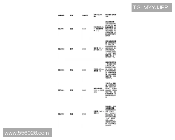 中超联赛新赛季焦点战提前预告 各队备战情况与实力对比分析