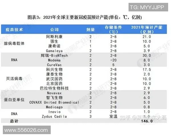乒乓球运动发展历程及其在全球范围内的影响与普及情况分析