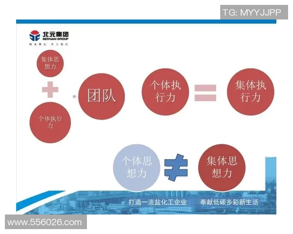 从马克思哲学视角解析穿越火线中团队合作与个体价值的辩证关系 从马克思哲学视角解析穿越火线中团队合作与个体价值的辩证关系