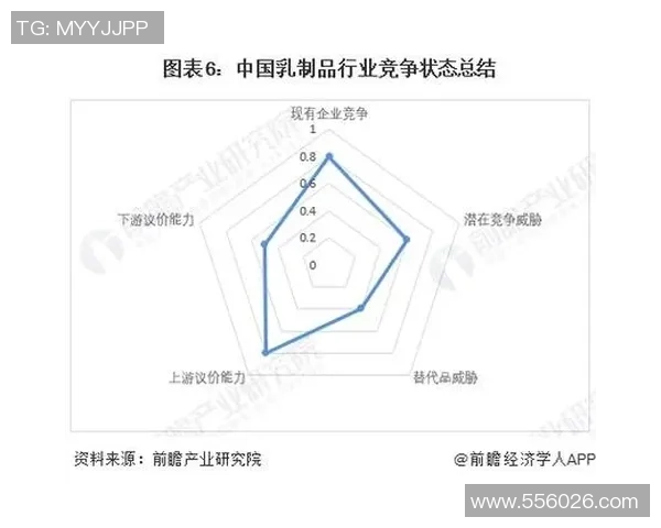 全球电竞产业生态升级与未来竞争格局深度解析蓝图前瞻发展趋势 全球电竞产业生态升级与未来竞争格局深度解析蓝图前瞻发展趋势